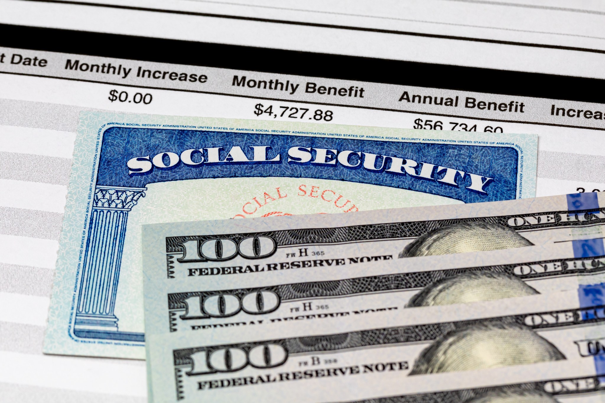 Social Security COLA update: What today's inflation report means for you