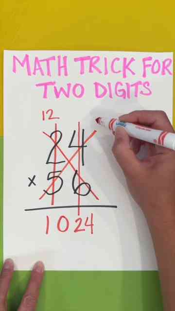 The easy trick for multiplying two digit numbers