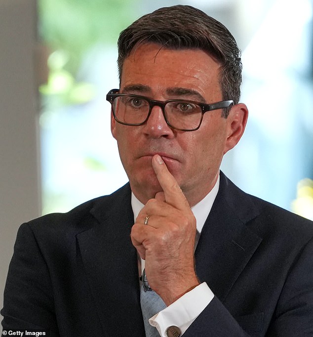 Opinion: The Russians are coming and thanks to Burnham we're doomed