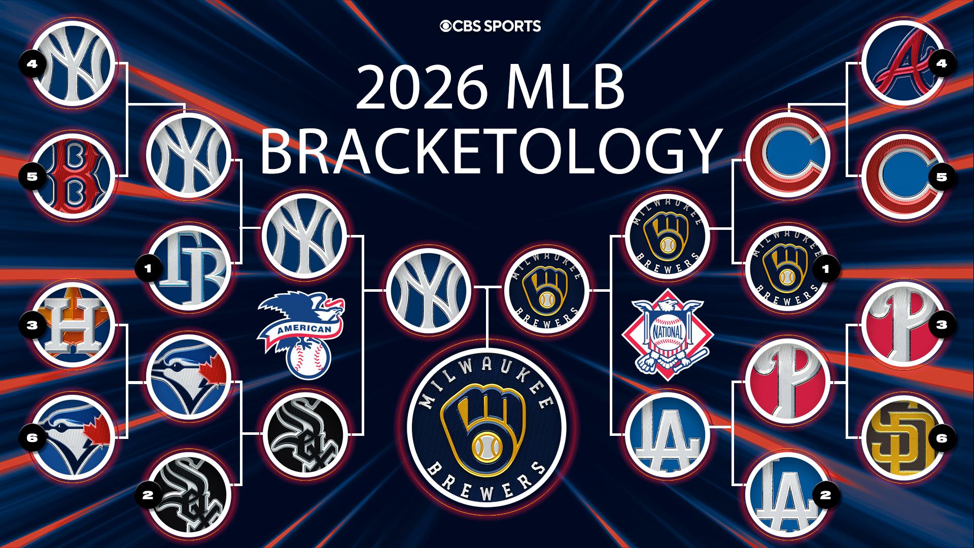 MLB bracketology: Predicting every playoff seed, plus how the 2026 bracket will play out