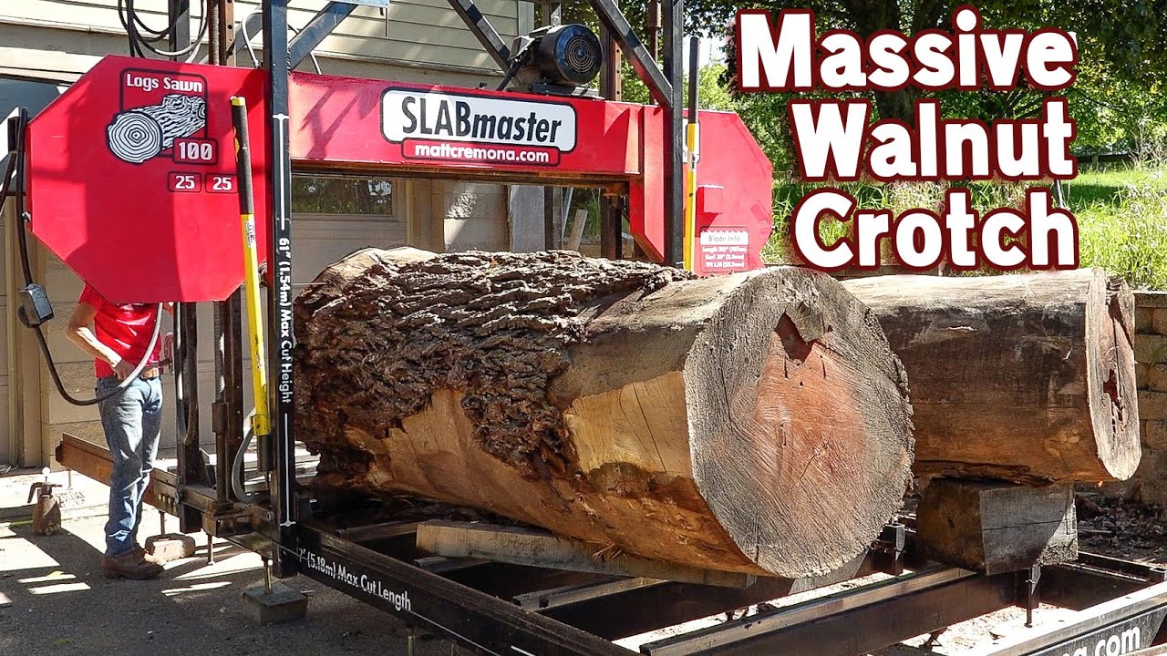 The logs keep growing larger