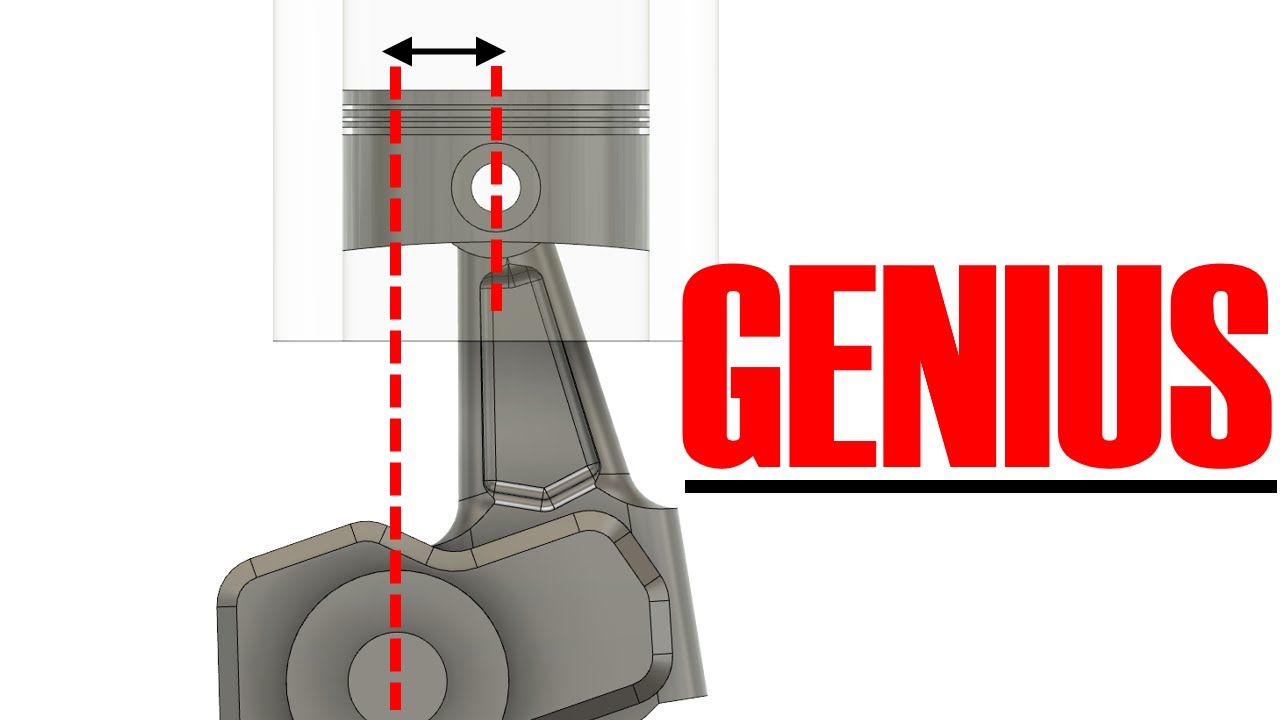 Same parts, more power: How cylinder offset beats traditional engine design