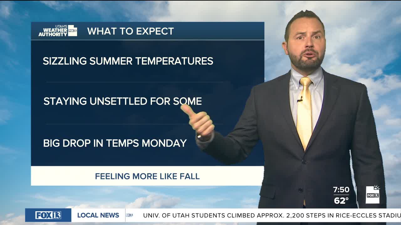 Saturday morning weekend forecast