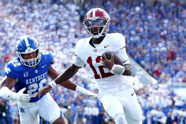 Alabama shows its resiliency in comeback win over Kentucky