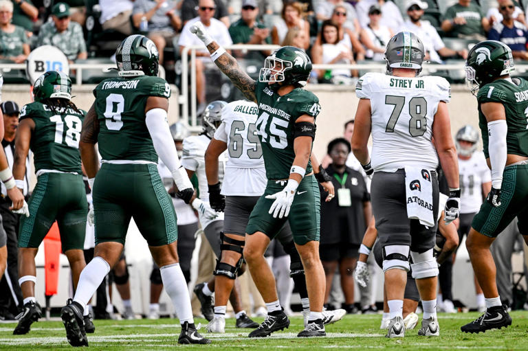 Michigan State, Wisconsin release gameday availability reports