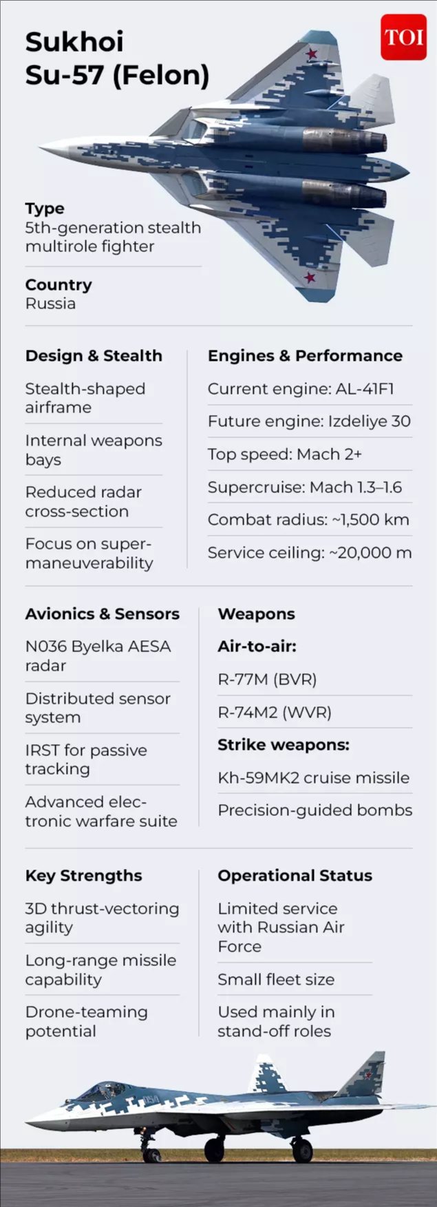 Su-57 for India: Can Russia’s stealth fighter counter Pakistan’s China ...