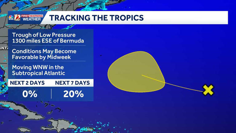 Atlantic tropical wave has been sheared apart by high winds