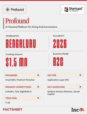 Zomato's latest fee, weekly funding rundown & more