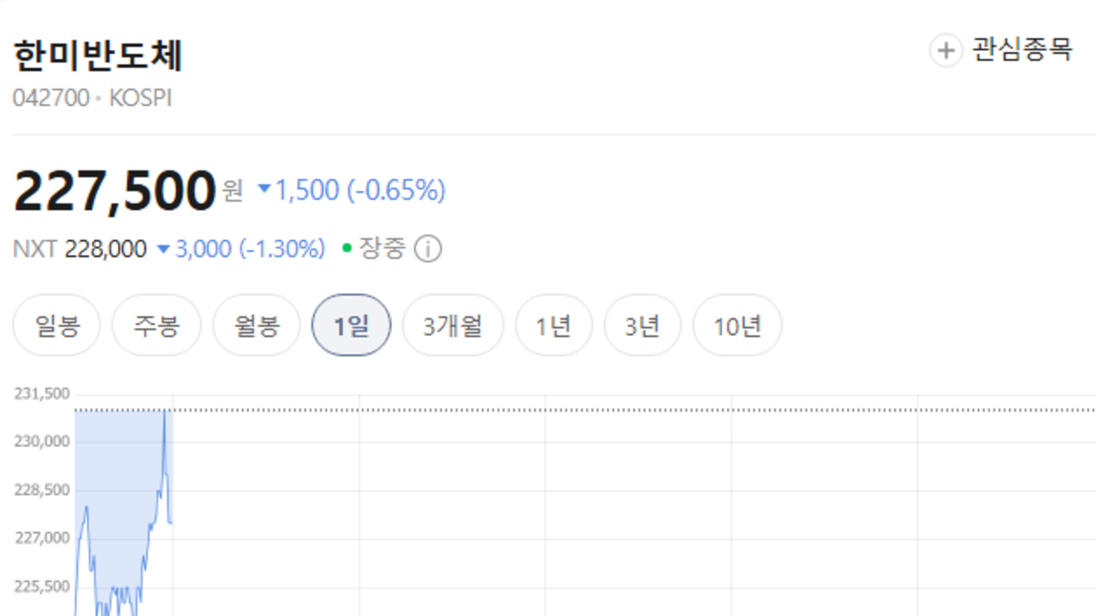 한미반도체 주가 전망