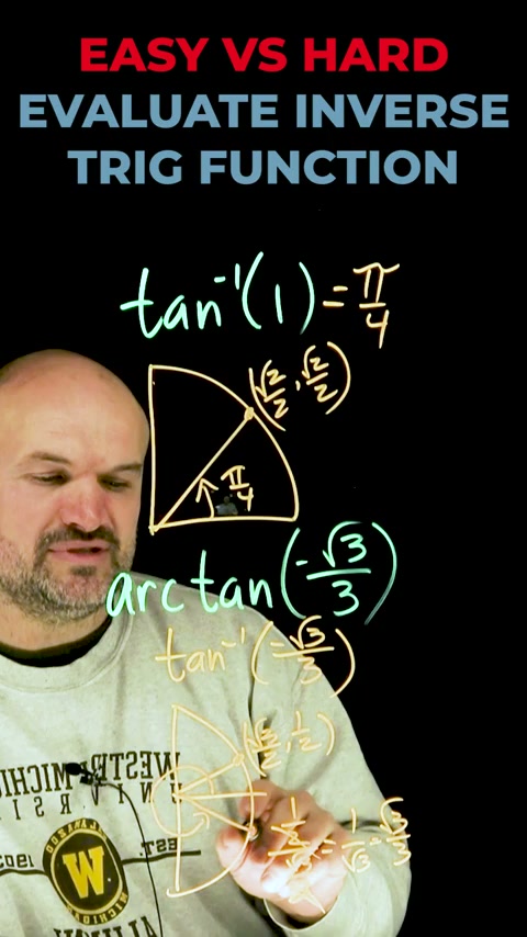 Evaluate inverse tangent (easy vs hard)