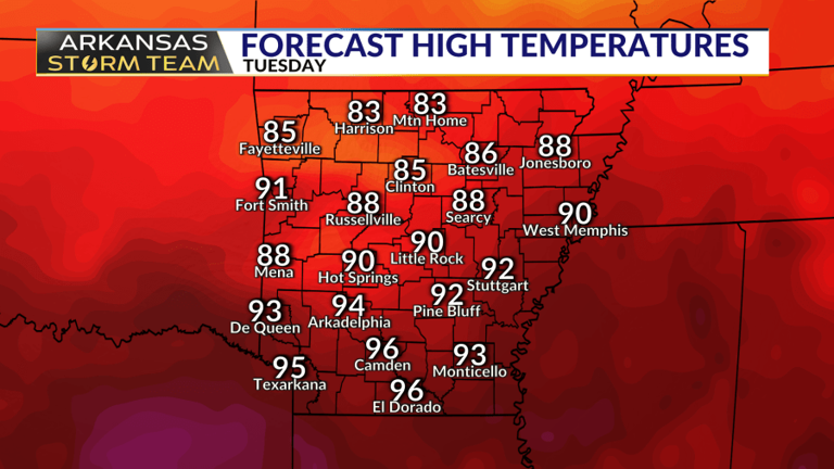 Arkansas Storm Team forecast: Cool front to bring temperature changes