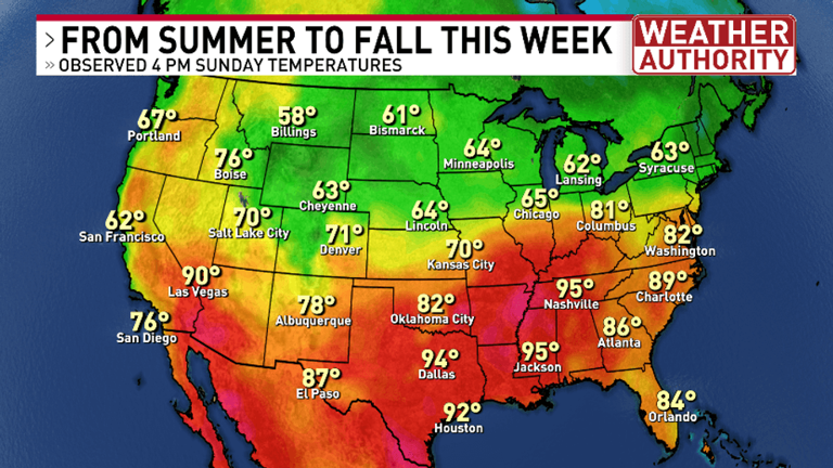 The week ahead features a new season and a new weather pattern