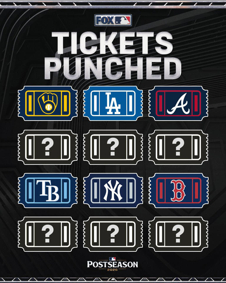 2026 MLB power rankings: Every contender’s biggest surprise this season