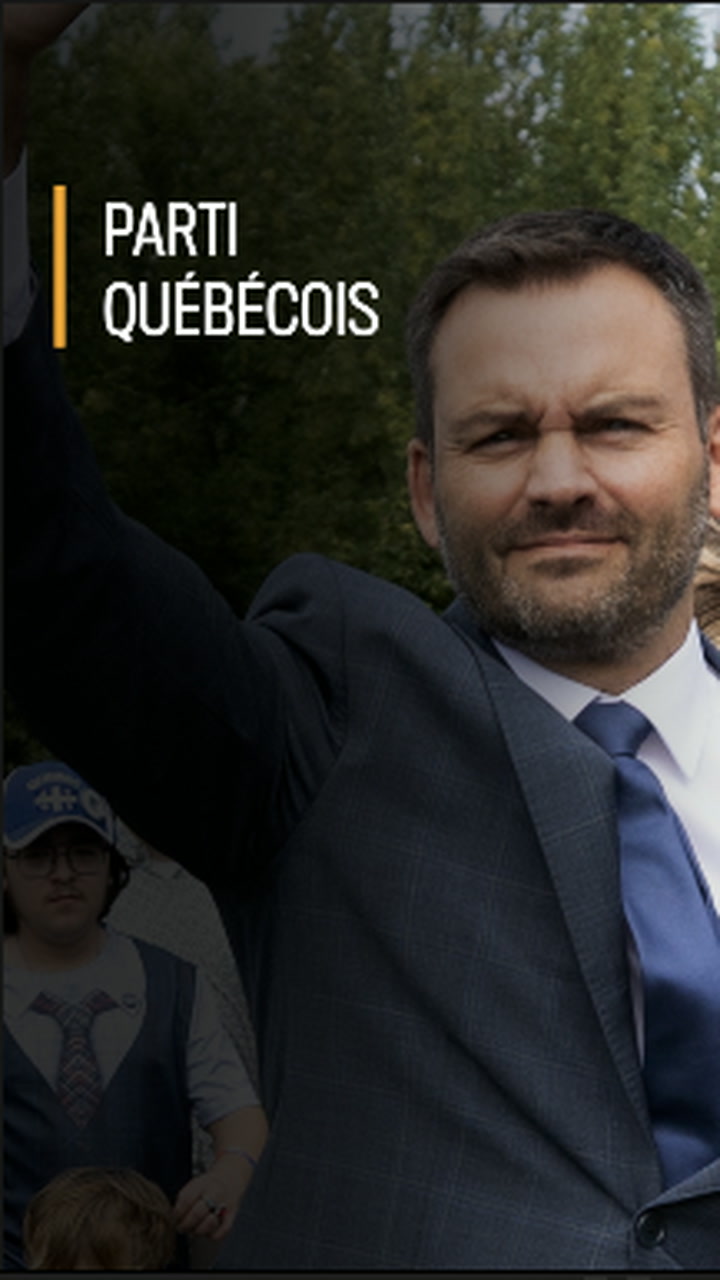 What is the Parti Québécois?