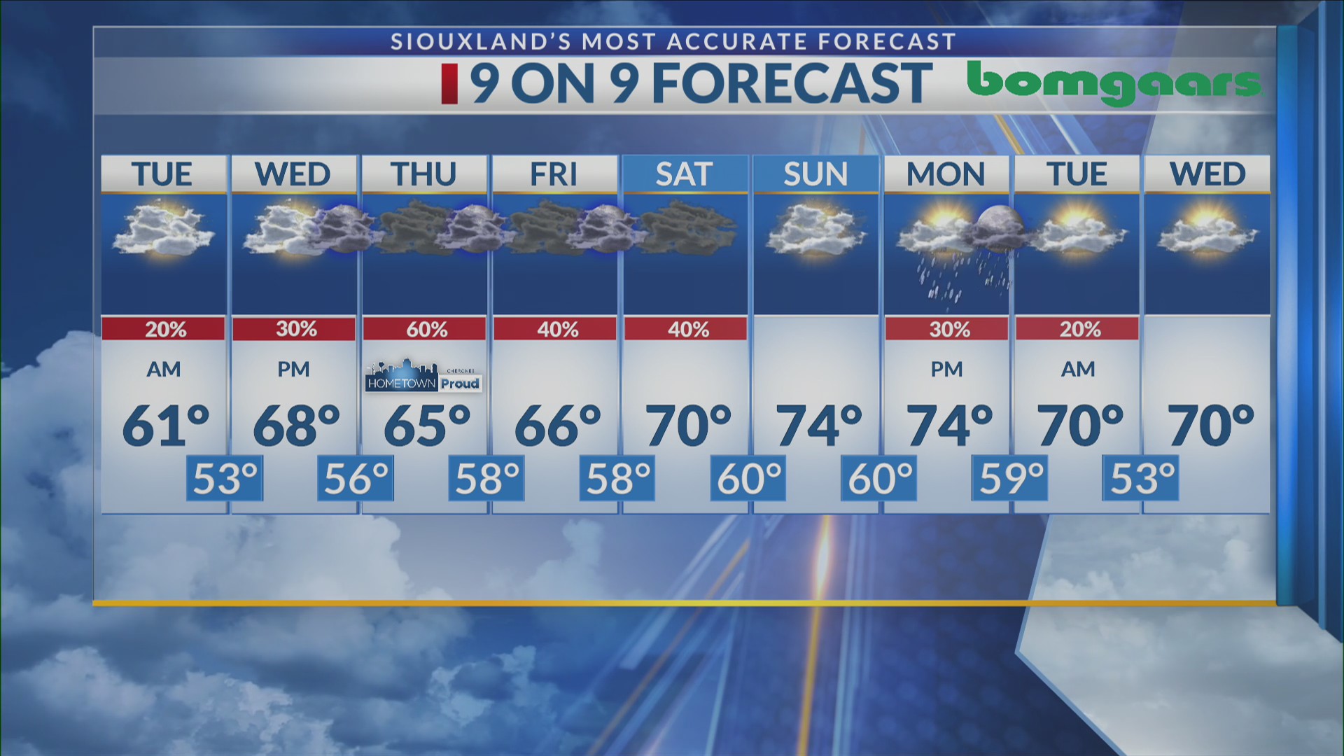 KCAU 9 10pm weather forecast - 9/21/2026