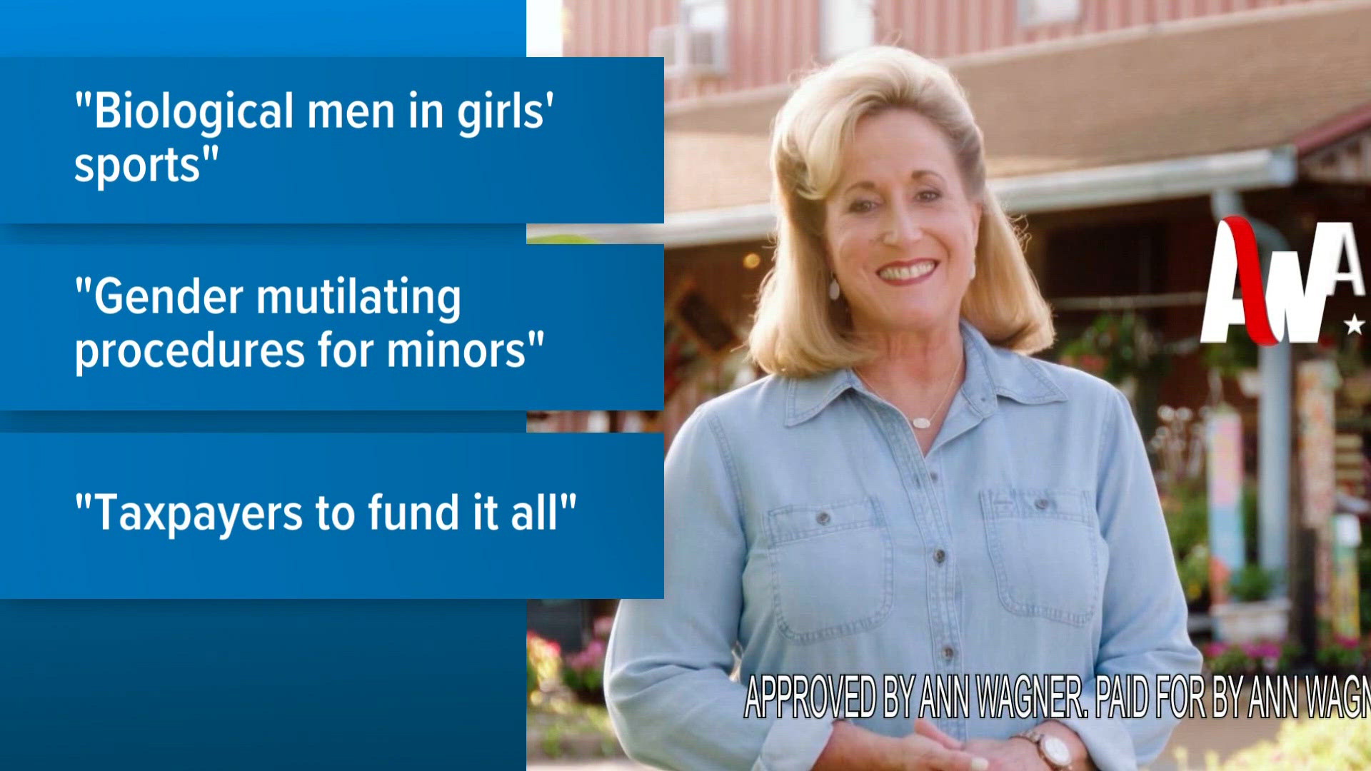 Wagner ad targets Wellman over transgender policies in Missouri’s 2nd ...