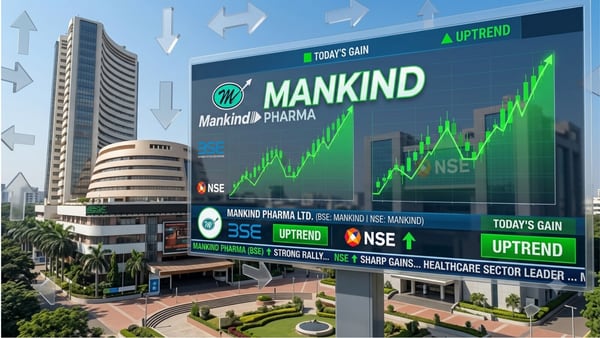 Mankind Pharma shares up 10% in just 4 sessions; Kotak upgrades the ...