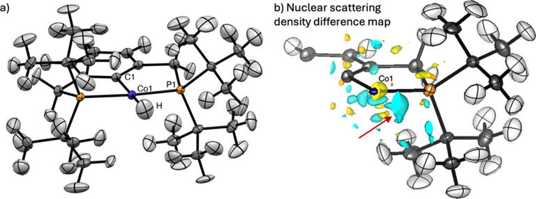 Microcrystal electron diffractometer brings hidden hydrogen into focus
