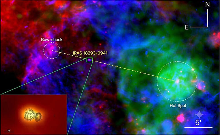 Milky Way's first microblazar may produce fastest particles in the galaxy