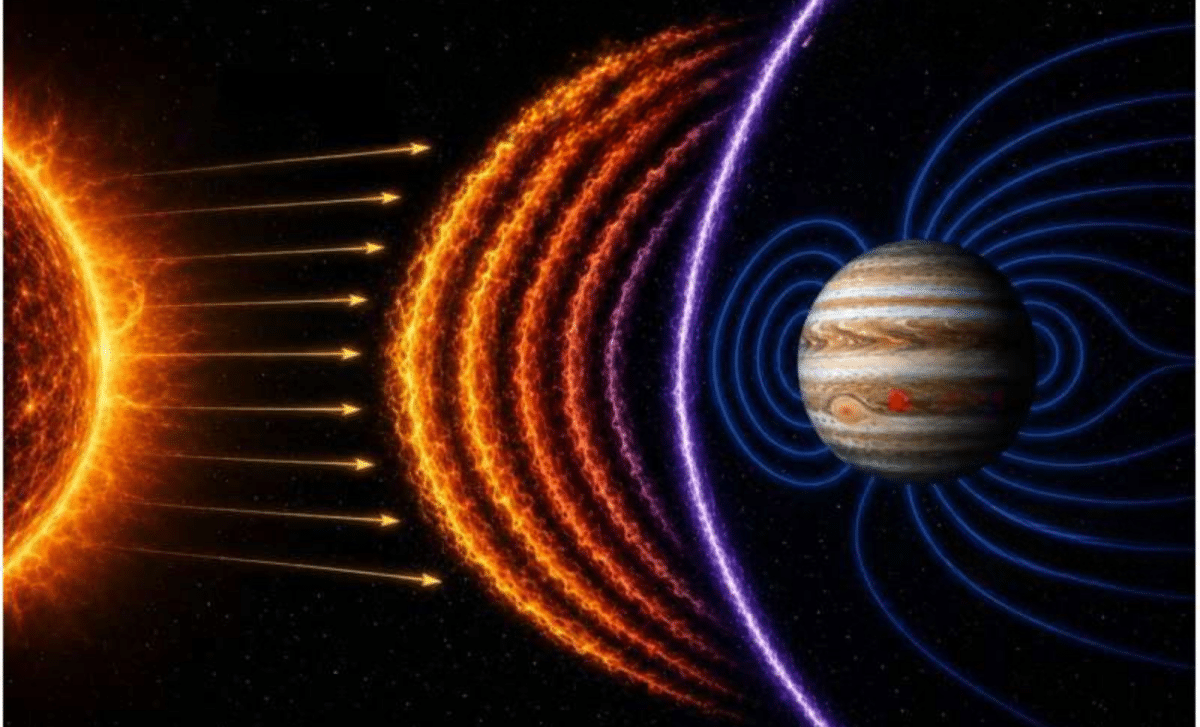 Jupiter has built a hidden solar shield that works unlike anything on Earth