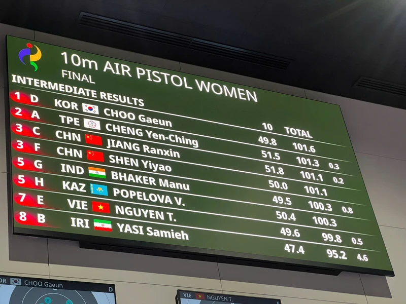 Trực tiếp Asiad 20 ngày 23/9: Thùy Trang tranh tài ở chung kết