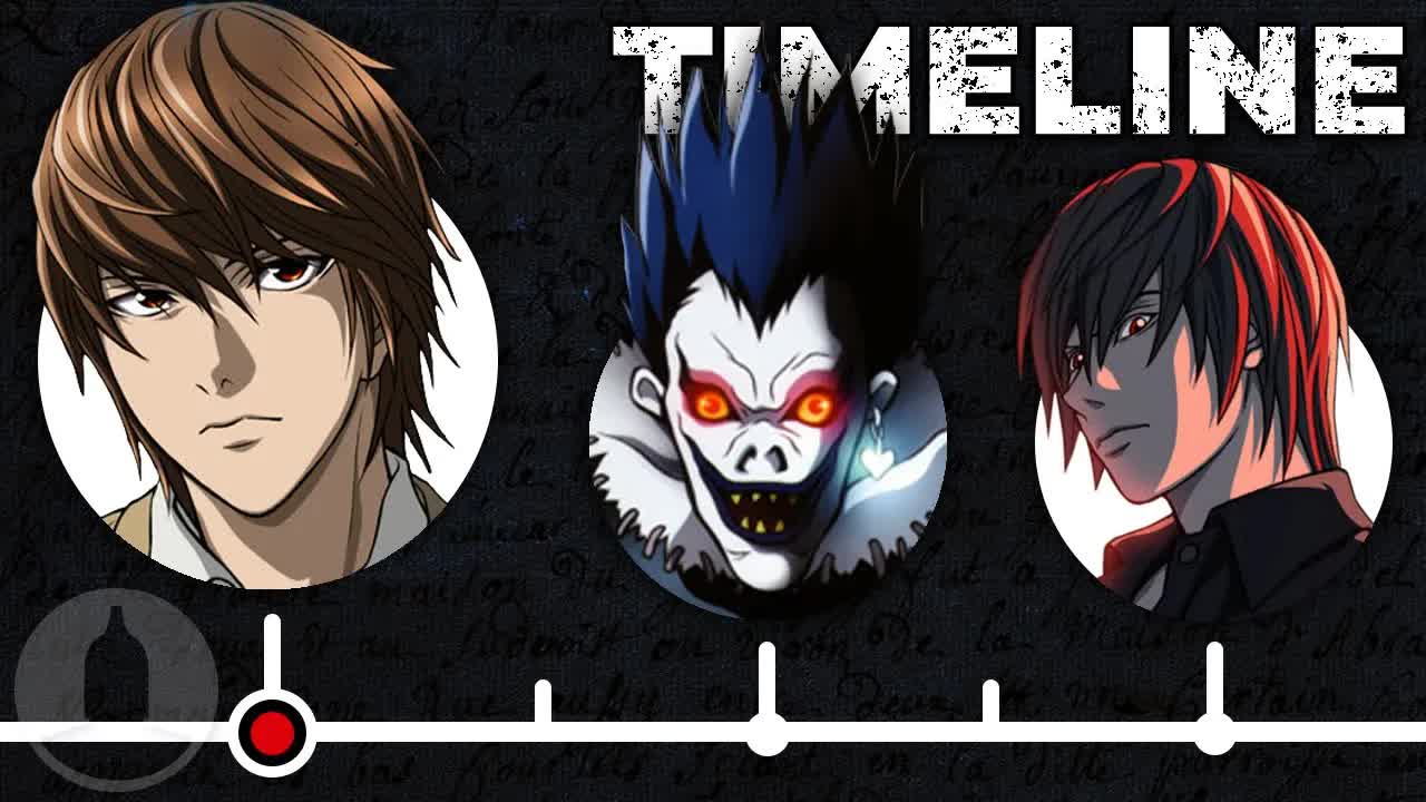 The complete Light Yagami timeline (Death Note)