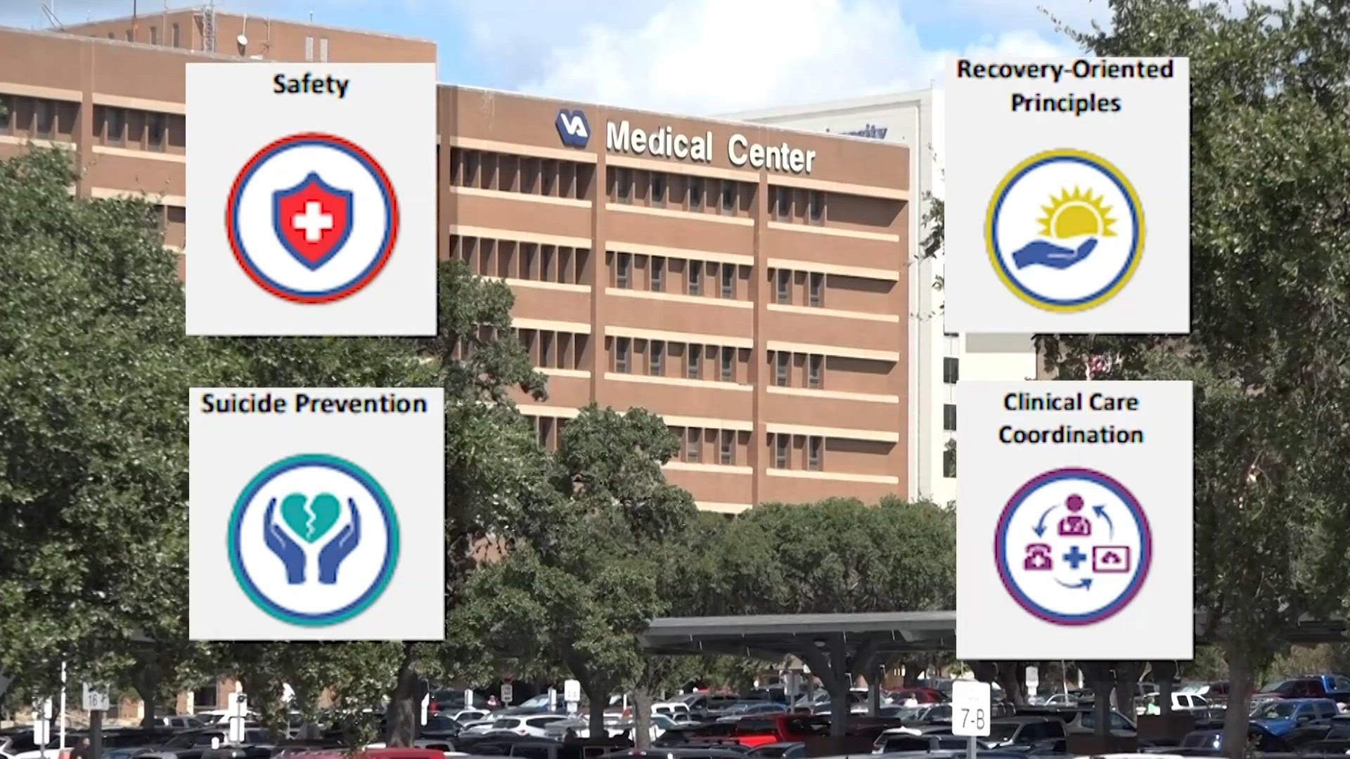 Federal inspection raises concerns about mental health care at San ...