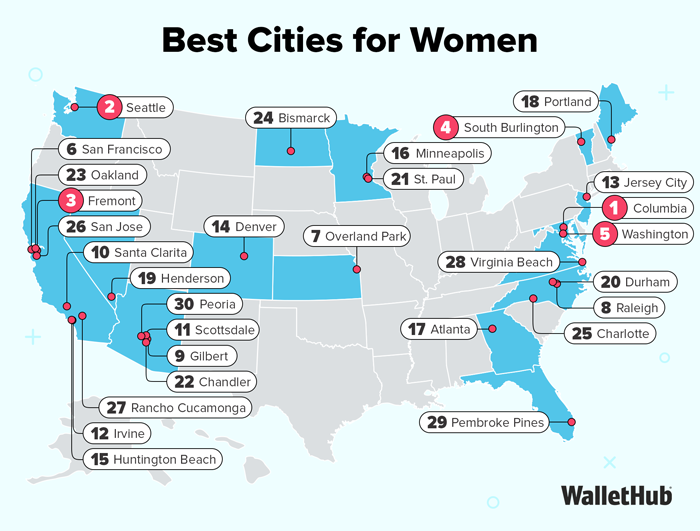 Where did Sacramento rank on the list of best cities in the nation for ...