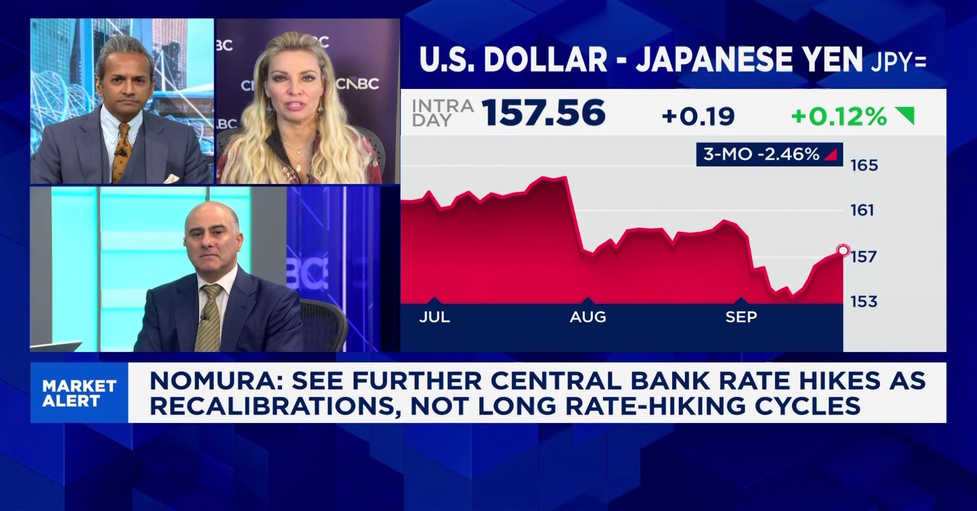 Japan’s fiscal gamble has JGB market 'flashing warning signs', says Nomura