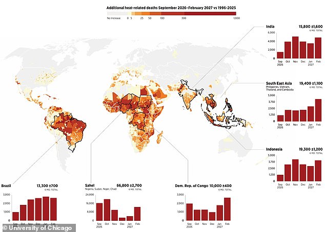 Super El Niño could cause 451,000 deaths, scientists predict