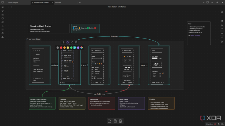 Obsidian's best features have nothing to do with note-taking, and they ...