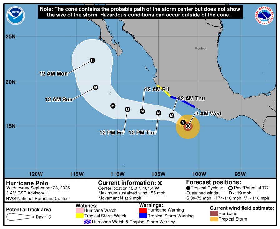 Hurricane Polo grows near Mexico, but could the storm impact Ohio weather?