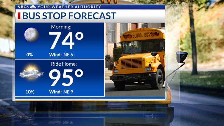 A very warm Wednesday, heat relief arriving soon