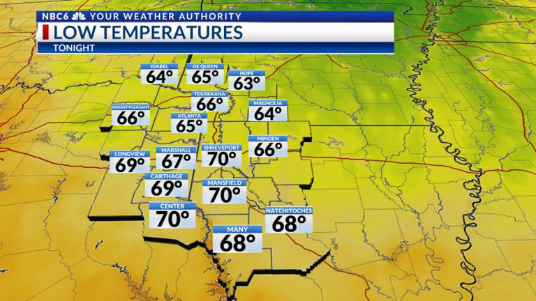 A very warm Wednesday, heat relief arriving soon