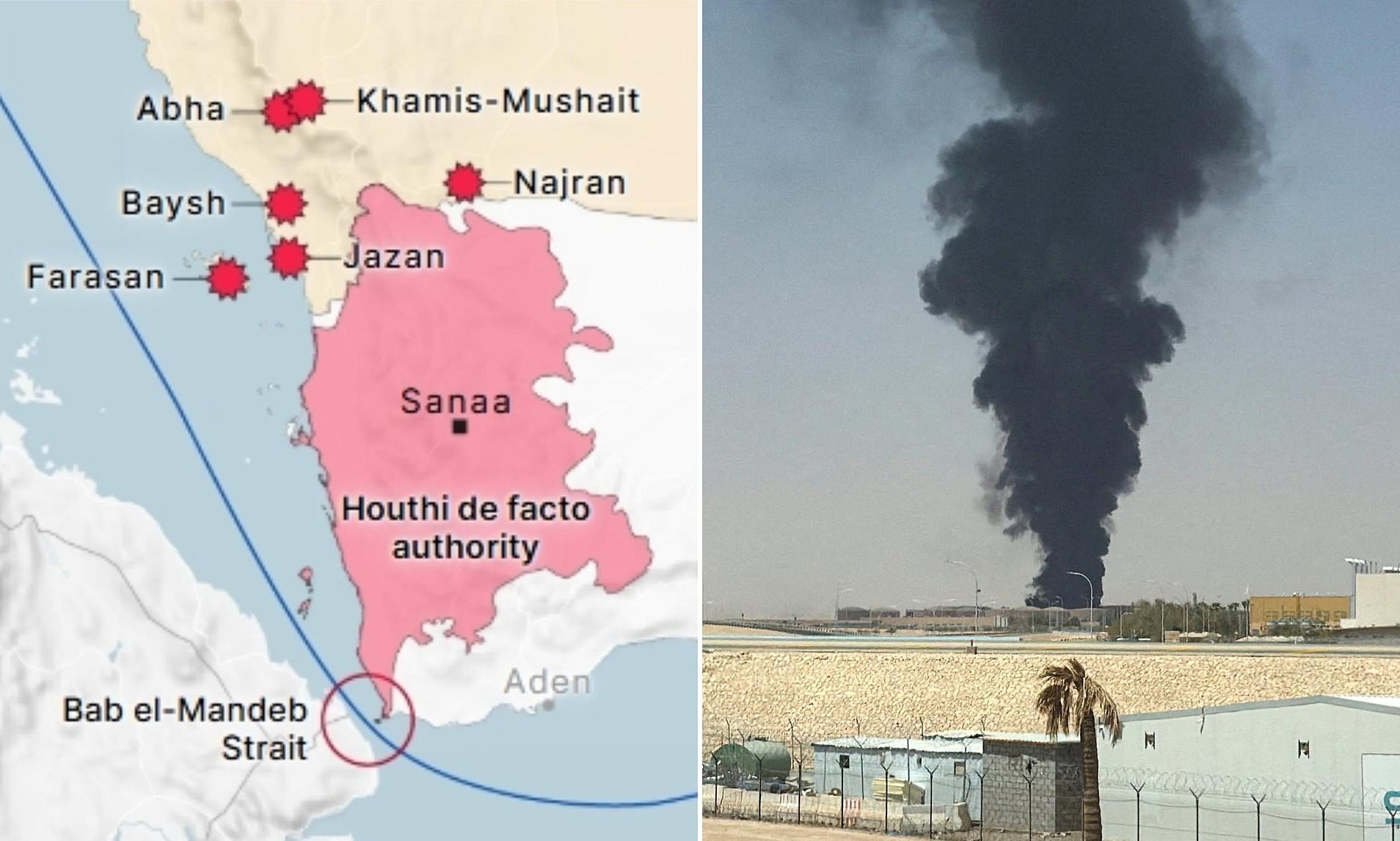 How Houthi-Saudi Arabia war is sending global oil prices soaring as ...
