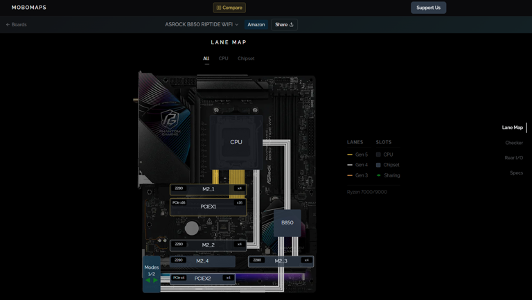 Buying a motherboard? Check this amazing site first