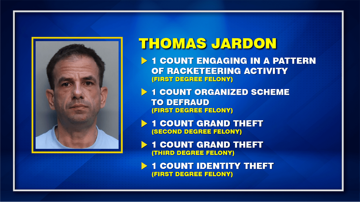 Drug case dropped against ex-housing director accused in $1.2M Homeless ...