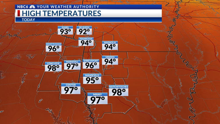 A very warm Wednesday, heat relief arriving soon