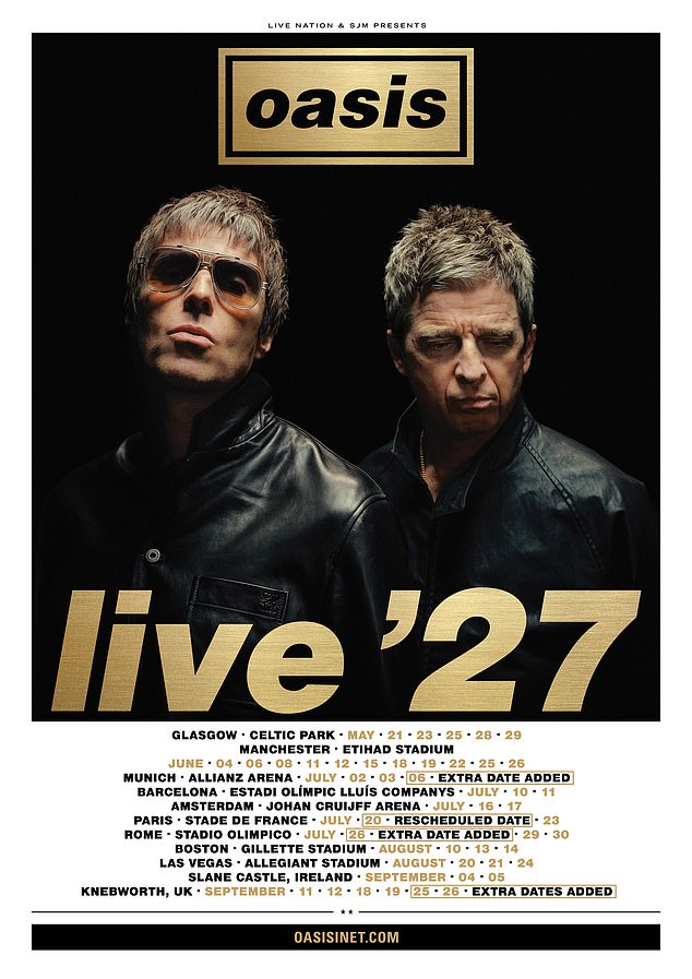 Oasis announce two new UK dates and extra European gigs for 2027 tour ...