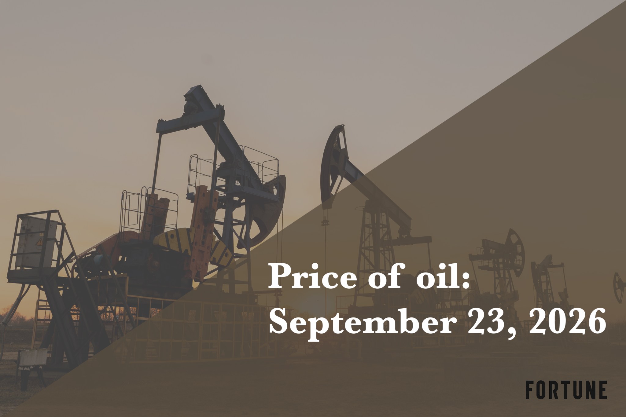 Current price of oil as of September 23, 2026