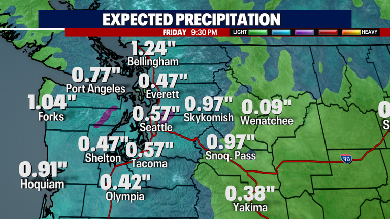 Seattle weather: Cooler and wetter weather for the first week of fall