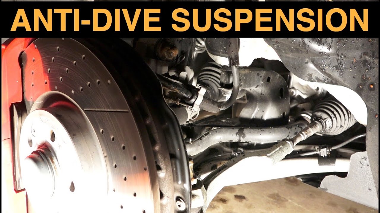 Anti-dive suspension geometry - explained