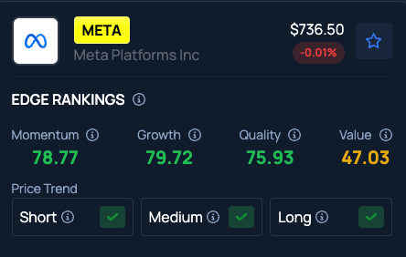 Meta Platforms, McDonald's, Beneficient, Palantir and Palo Alto ...