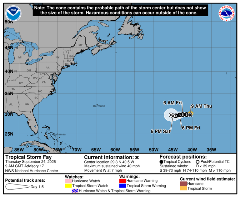 NHC tracking Fay in Atlantic as Hurricane Polo on path to Mexico