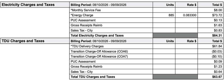 Why your Houston energy bill may be higher in September, even with a ...