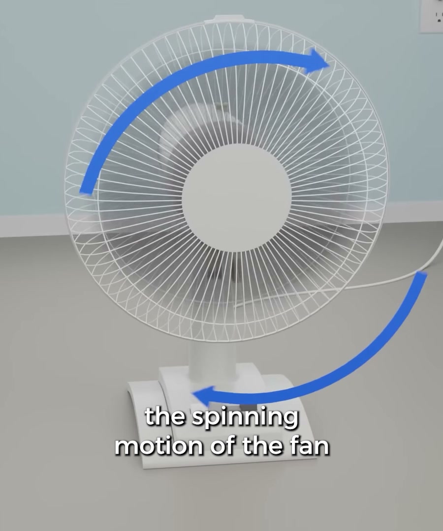 The mechanics behind oscillating fans explained
