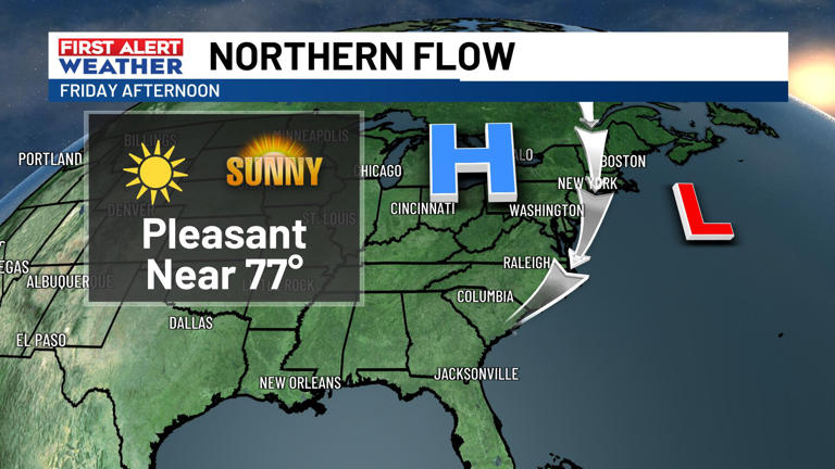 First alert: Sunshine returns, cool and crisp temps in the morning