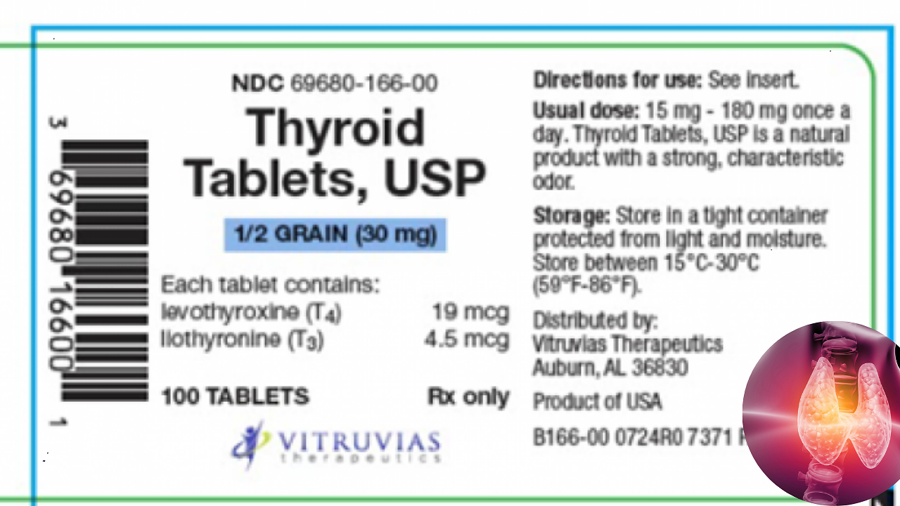 Thyroid medicine recall gets US FDA’s highest risk rating: What to know