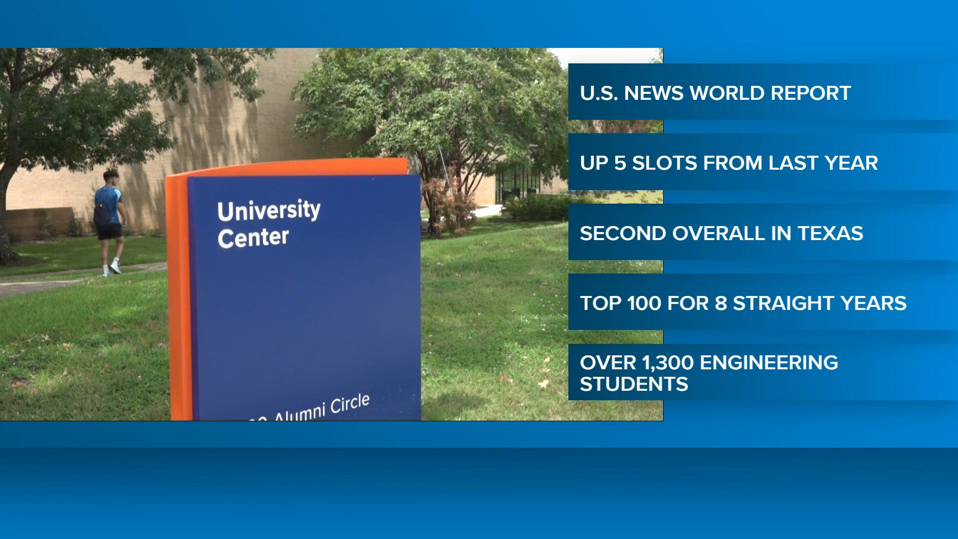 UT Tyler engineering program earns top Texas public ranking
