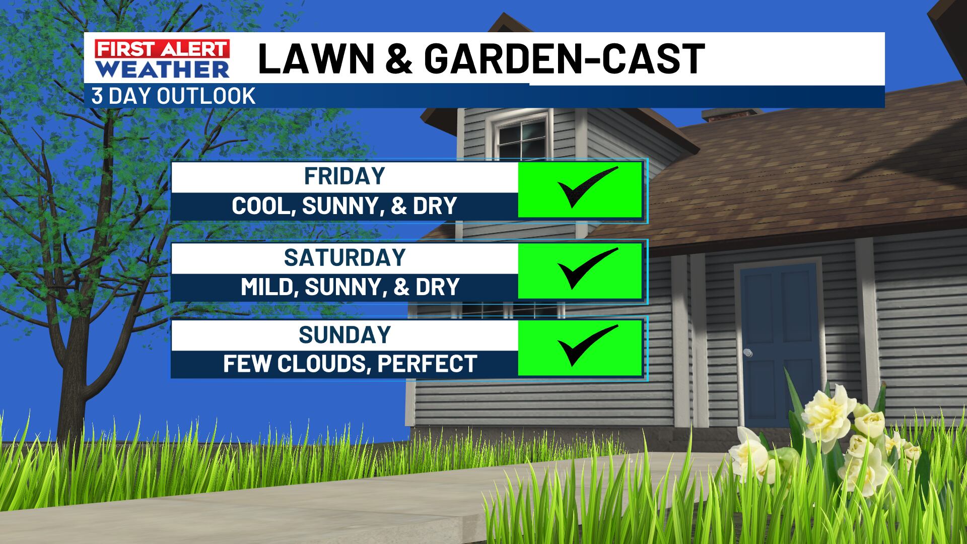 First alert: Sunshine returns, cool and crisp temps in the morning